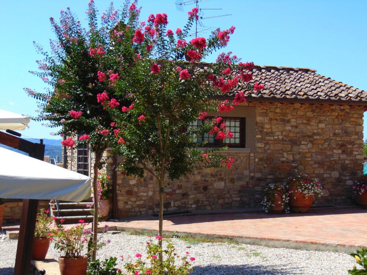 Agriturismo Circugnano Grassina Exterior photo